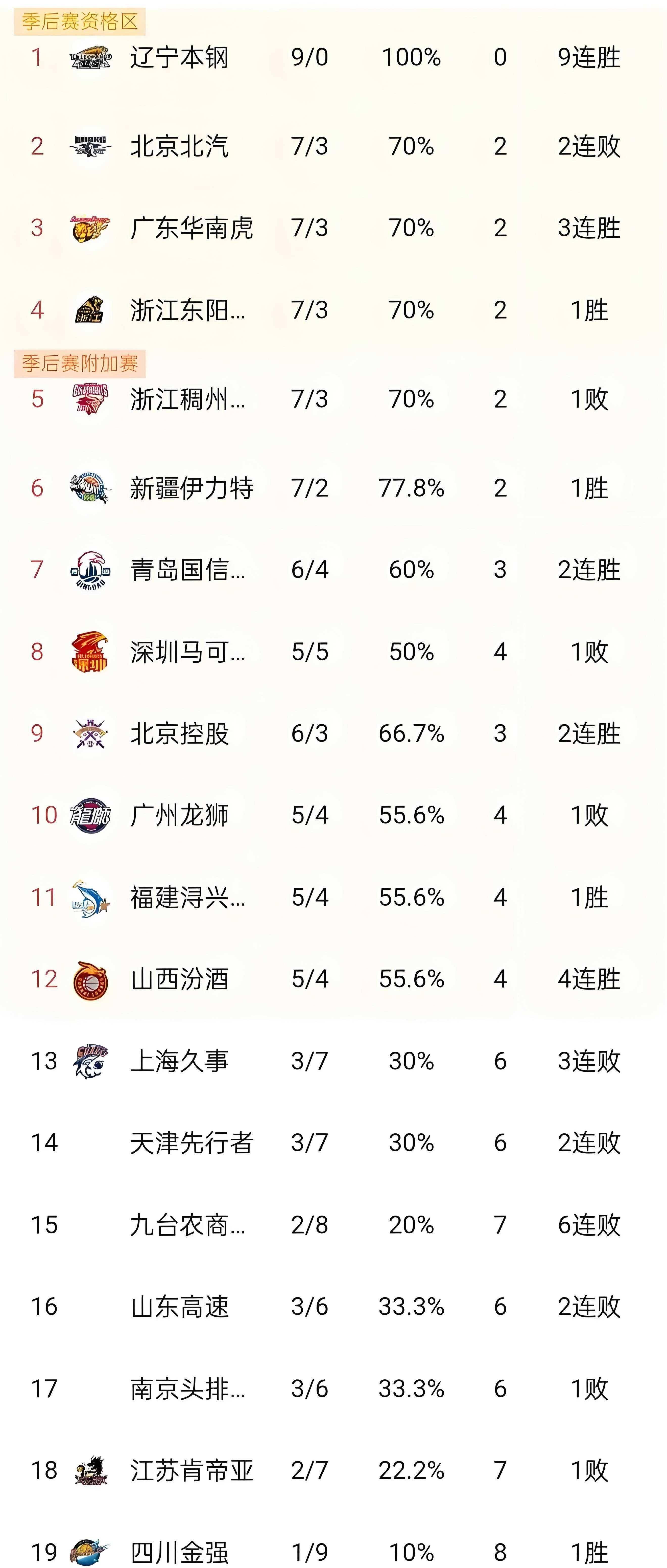 举报毕福剑的人的下场